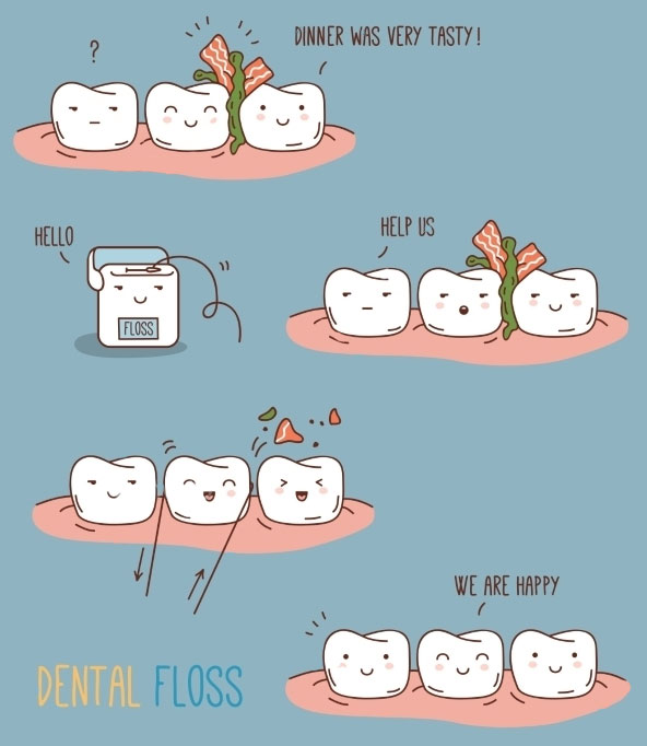 Happy Teeth Flossing